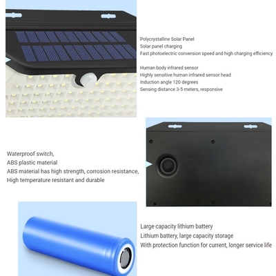 Wandleuchte-Solarradioapparat der Bewegungs-240V angetriebener LED des Sensor-außerhalb der Sicherheits-Wandleuchten